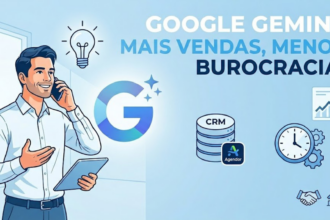 Infográfico mostrando o fluxo de automação de vendas entre formulário de leads, inteligência artificial Gemini e o CRM.