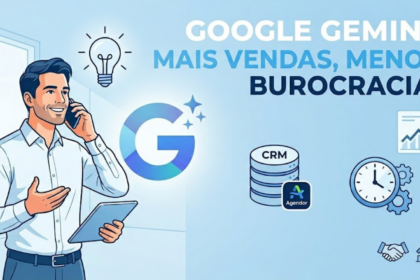 Infográfico mostrando o fluxo de automação de vendas entre formulário de leads, inteligência artificial Gemini e o CRM.