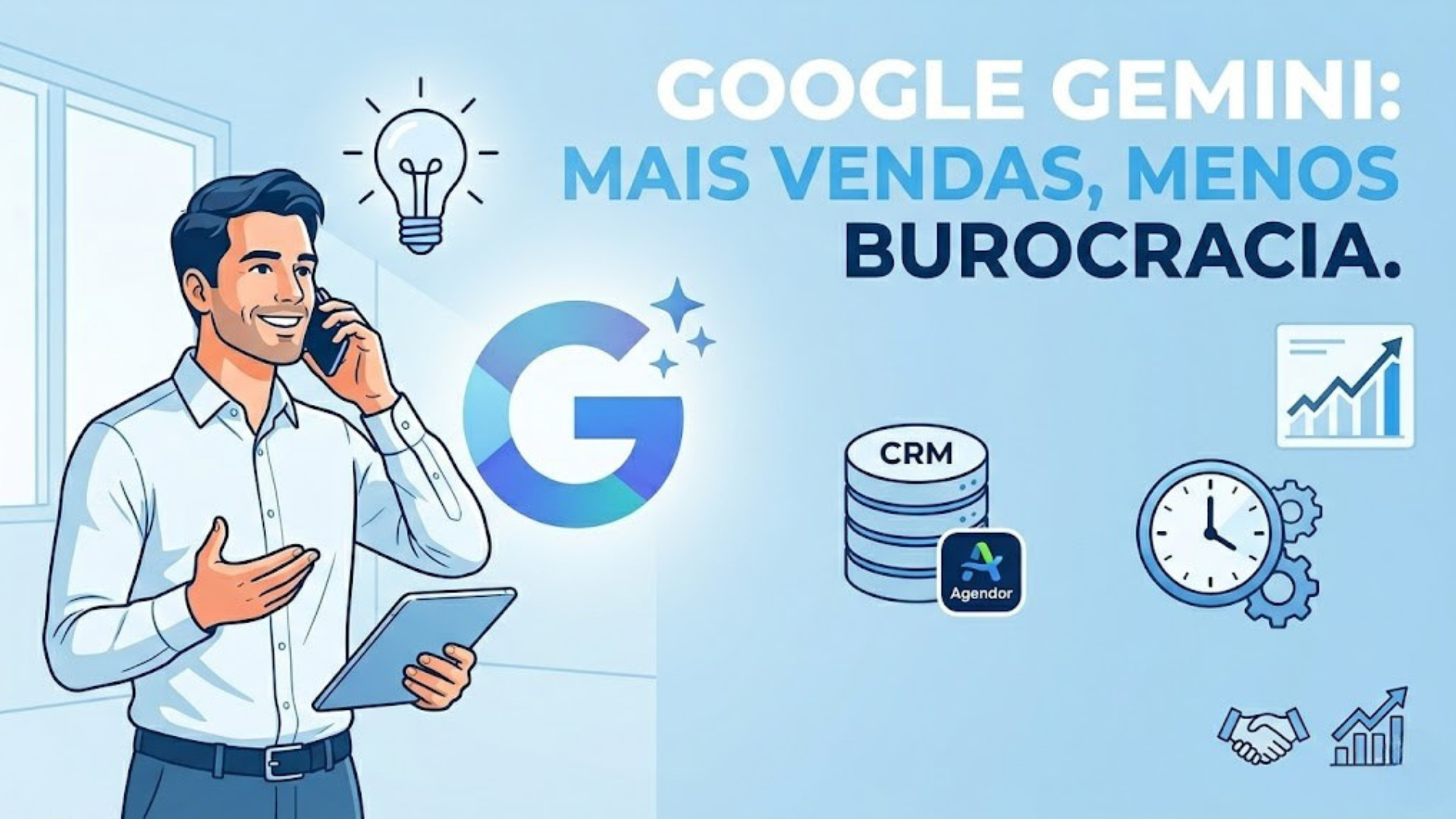 Infográfico mostrando o fluxo de automação de vendas entre formulário de leads, inteligência artificial Gemini e o CRM.