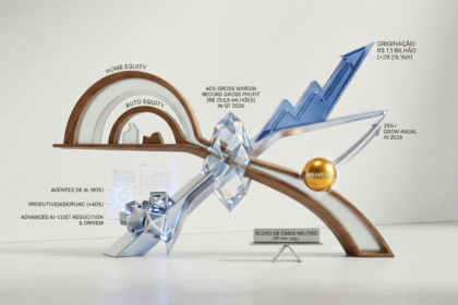 Escultura abstrata e minimalista em um ambiente clean, representando o crescimento financeiro da Creditas com elementos de madeira, vidro e metal, incluindo gráficos ascendentes e uma esfera dourada simbolizando o breakeven.